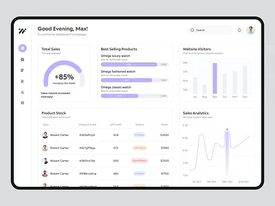 E-commerce Dashboard Design admin panel analytics dashboard ui ecommerce ecommerce sales homepage landing page sales sales page ui ux user dashboard web design web page web site web site design web ui webdesign