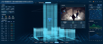 Data visualization elevator system elevator system ui