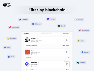 Filter by blockchain blockchain crypto design figma graphic design social media design visual design web3