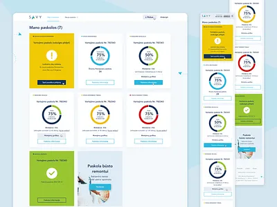 Peer to peer platform for borrowers