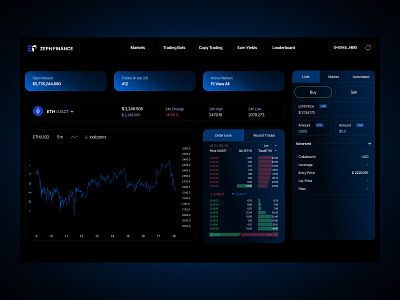 Dashboard UI branding crypto dashboard design finance fintech graphic design logo ui