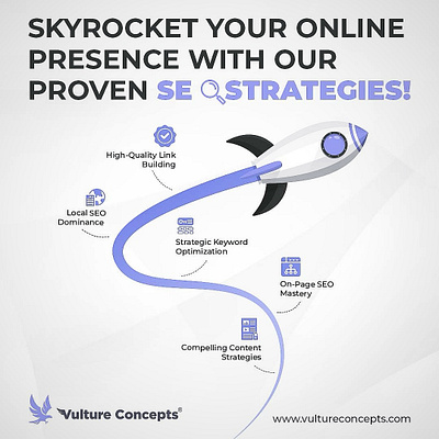 Transform Your Brand with Vulture Concepts!🚀 b2bmarketing blogging branding brandstrategy digitalmarketing marketing marketingexcellence seo vultureconcepts
