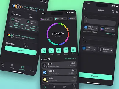 Dollet - Crypto Wallet iOS App app application banking blockchain branding bridge buy tokens crypto crypto wallet dashboard design ios logo ui uiux ux wallet web3