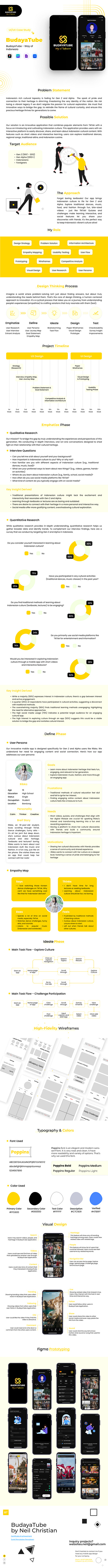 BudayaTube - UI/UX Case Study 3d animation app appdesign branding budayatube case study culture design graphic design illustration indonesia logo motion graphics ui uidesign ux uxdesign