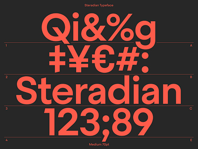 Steradian typeface geometry