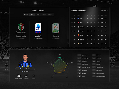 Football Stats Overview - Apple Vision Pro app apple clean design ios live minimal spatial spiderchart sports stats table ui ux virtual vision vr