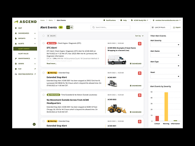 ASCEND Fleet - Desktop App Alerts alert alerts application buttons fleet fleet management form forms pills saas telematics ui ux