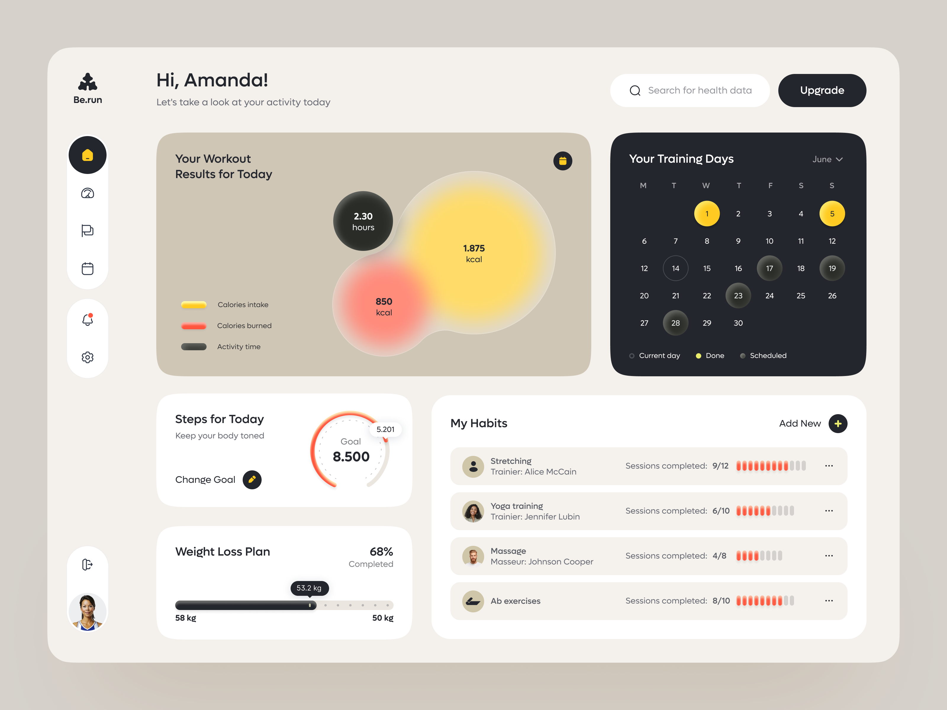 Dashboard for a Fitness App ✦ BeRun admin panel analytics charts crm dashboard design graphs interface management product saas sidebar system table ui ux