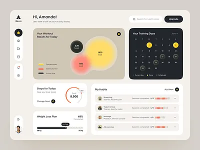 Dashboard for a Fitness App ✦ BeRun admin panel analytics charts crm dashboard design graphs interface management product saas sidebar system table ui ux