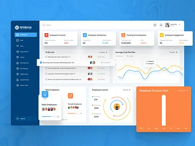 Talent Management App employee app employee dashboard employee ui ux hr app hr dashboard hr ui ux project management app recruitment app recruitment dashboard