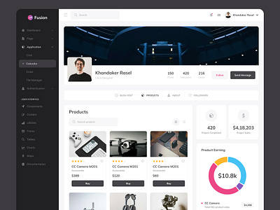 User Profile | Product Page UI admin admin dashboard admin panel admin ui admin ui design calendar chatting clean design color colorful design dashboard dashboard ui messaging ui resume ui uiux user experience design user interface user interface design ux