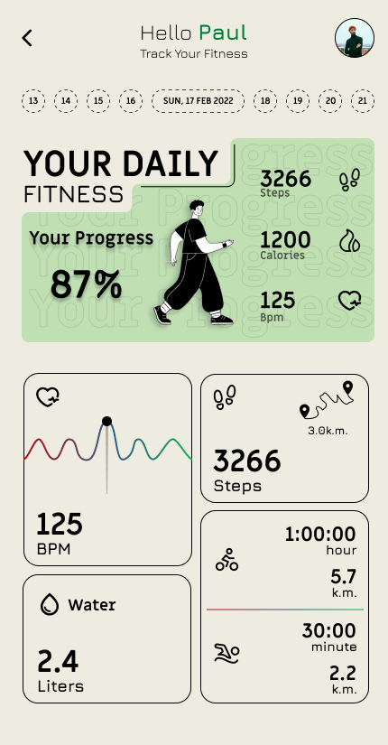 Fitness Tracker Dashboard 100days dailyui dashboard design designinspiration dribble fitness prototyping trending typography ui uidesign