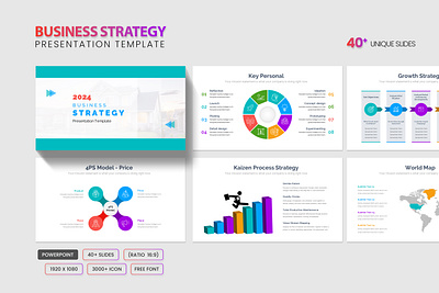 Business Strategy PowerPoint Presentation Template minimalist