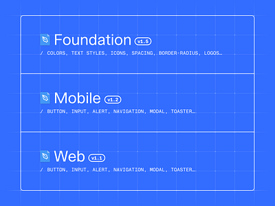 Design System Approach @ Swile approach blueprint design system foundation grid mobile philosophy web