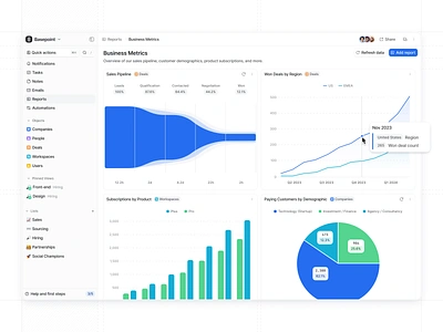 Attio – Reporting 2.0 attio cards charts crm dashboard graphs interaction design line chart nextgen pie chart reporting saas sales ui usercentric ux