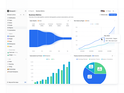 Attio – Reporting 2.0 attio cards charts crm dashboard graphs interaction design line chart nextgen pie chart reporting saas sales ui usercentric ux