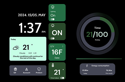 Home Monitoring Dashboard - Daily UI - Challenge #021 figma graphic design home monitoring dashboard ui ux