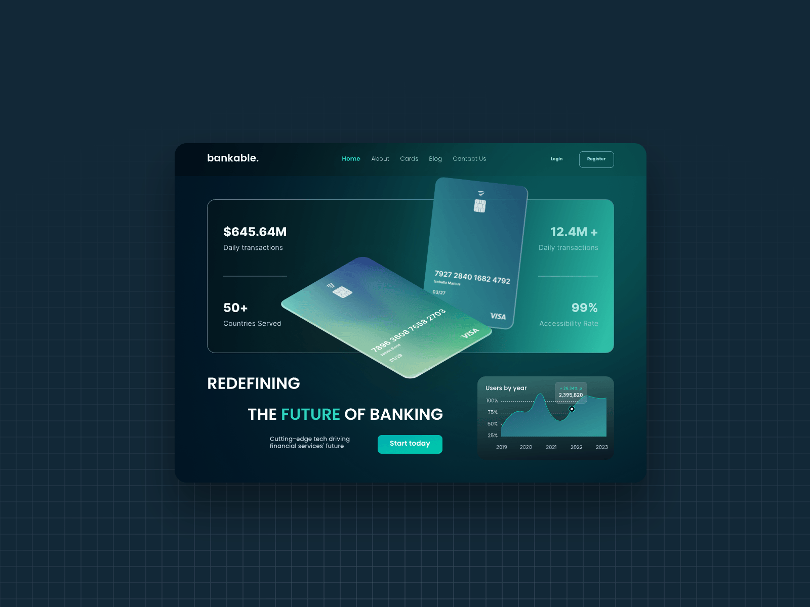 Bankable Financial Landing Page animation banking credit card financial landing page ui uiux ux