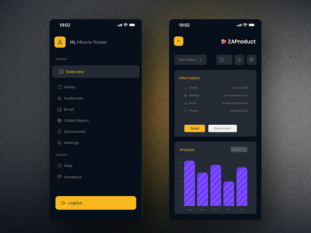 Browse thousands of Dashboard Mobile images for design inspiration ...