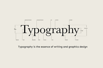 Secrets of Typography branding clean design graphic design illustration logo typography ui ux vector