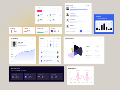 Trinta - Material Design Admin Dashboard admin template crm dashboard ebvytheme ecommerce helpdesk lms project management uidesign uxdesign uxresearch