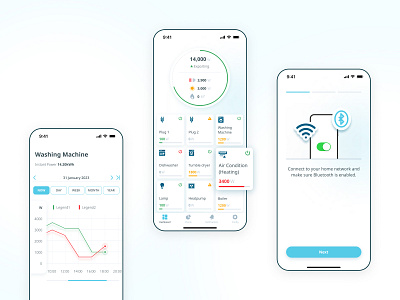 Elizze. Digital Meter. app b2c branding design product design typography ui ux vector