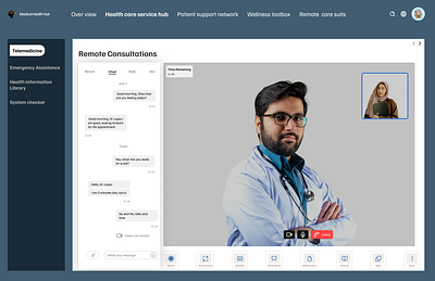 Medical Health Hub healthandwellness healthcare healthinformation healthtech healthyliving holistichealth medicalservices telemedicine ui