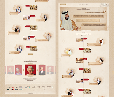 The universal achievements of United Arab Emirates book art V1 achievements book design carousel footer graphic design graphics header historical online book as website quotes ui ui design