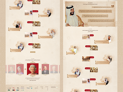 The universal achievements of United Arab Emirates book art V1 achievements book design carousel footer graphic design graphics header historical online book as website quotes ui ui design