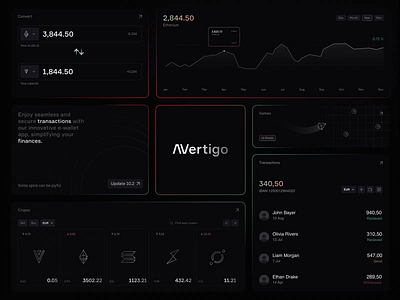 e-Wallet Prototype animation bento box crypto dark mode design e wallet motion graphics ui ux