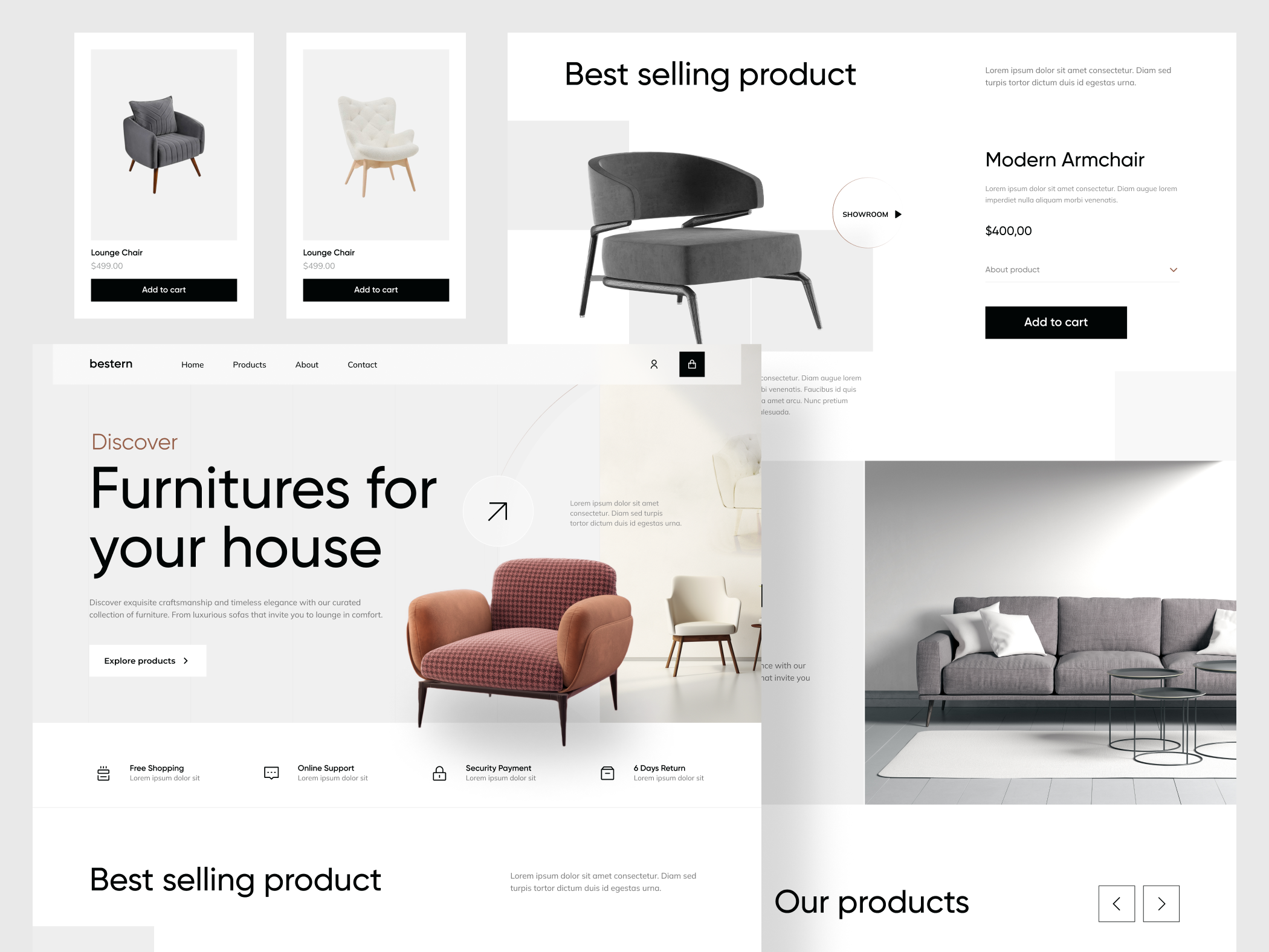 Example of Ecommerce Redesign