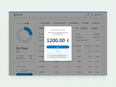 Dashboard Financial Modal dashboard desktop financial fintech modal