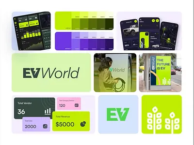 EVWorld Branding- Product Showcase animation brand brand identity brandcasestudy branding dashboard design electricvehicles ev logo modernlogo product design prototype showcase startup tesla trending uiux