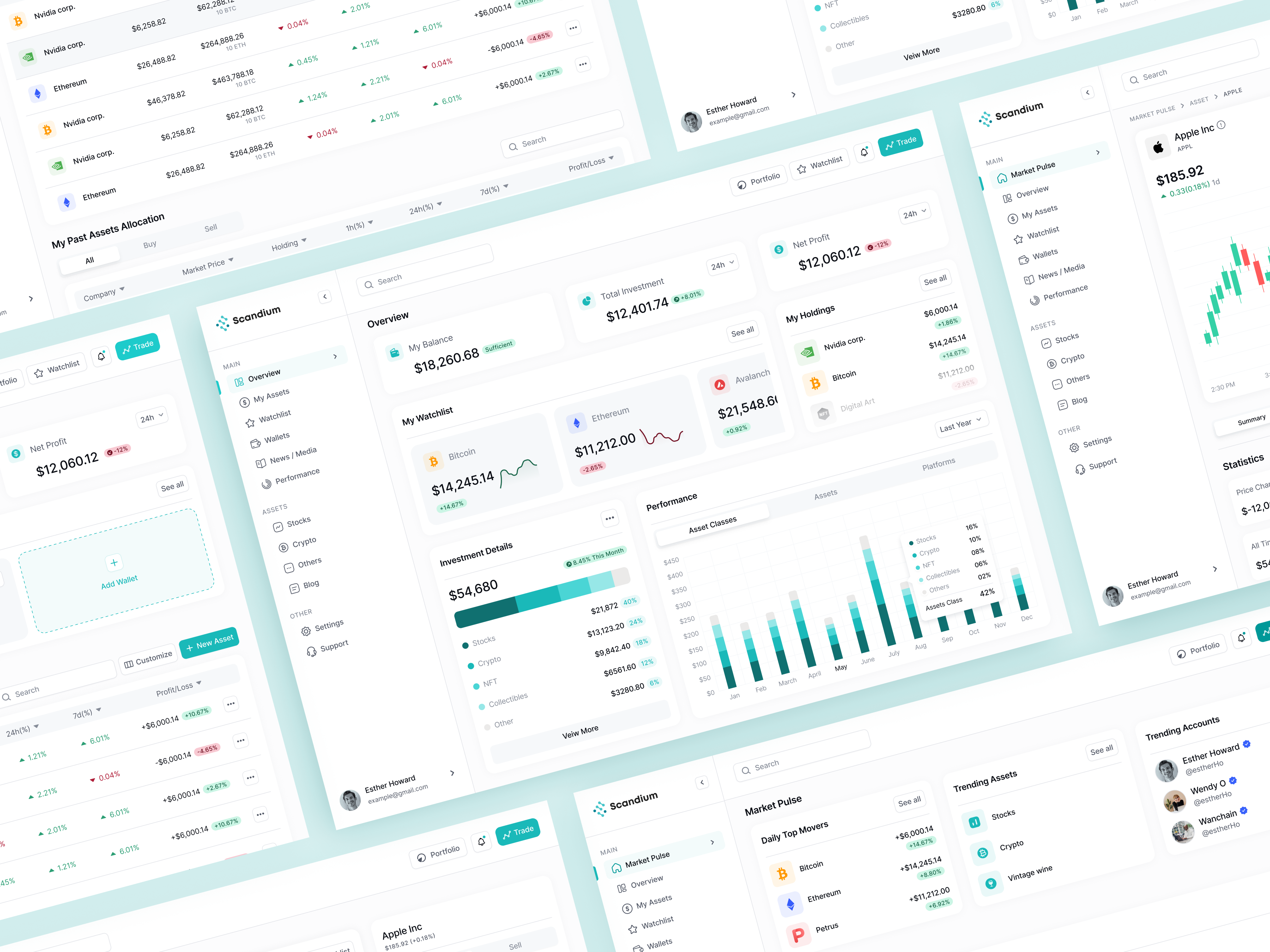 Scandium - Stock & Cryptocurrency Marketplace admin analytics crypto crypto app crypto wallet crypto website dashboard financial fintech marketplace minimalist design money app money dashboard statistic stock dashboard stock exchange stock market stock marketplac stock website web app