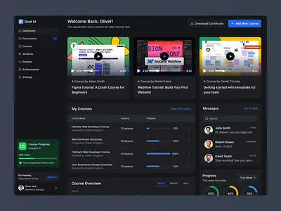Dark Dashboard UI Design dark dark design dark mode dashboard dashboard design design system droitui ui ui design uiux ux ux design