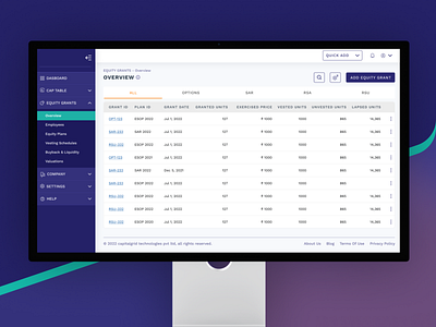 Equity Grant Overview add equity dashboard dashboard menu ui design equity equity overview esop fintech fintech dashboard grant option grant overview options rsa rsu sar table ui ui ux web dashboard