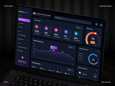 Cyber Security Admin Dashboard UI Design admin dashboard admin dashboard ui admin panel admin panel ui cyber cyber security cyber security dashboard cybersecurity dashboard design dashboard ui dashboard ui design figma security technology ui ui design uiux ux