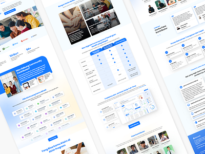 Eduwork - Comunity Contributor Landing Page landing page uiux designer web design