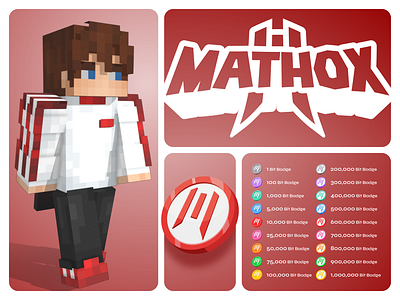 Mathox game icon illustration logo minecraft pixel art twitch vect vector