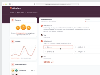 Skillsphere: E-Course Dashboard Saas Web App - Exam Quiz 📚 chart component dashboard data visualization ecourse elearning exam form input form leader board learning line chart product design quiz saas timer ui component uiux web app web design