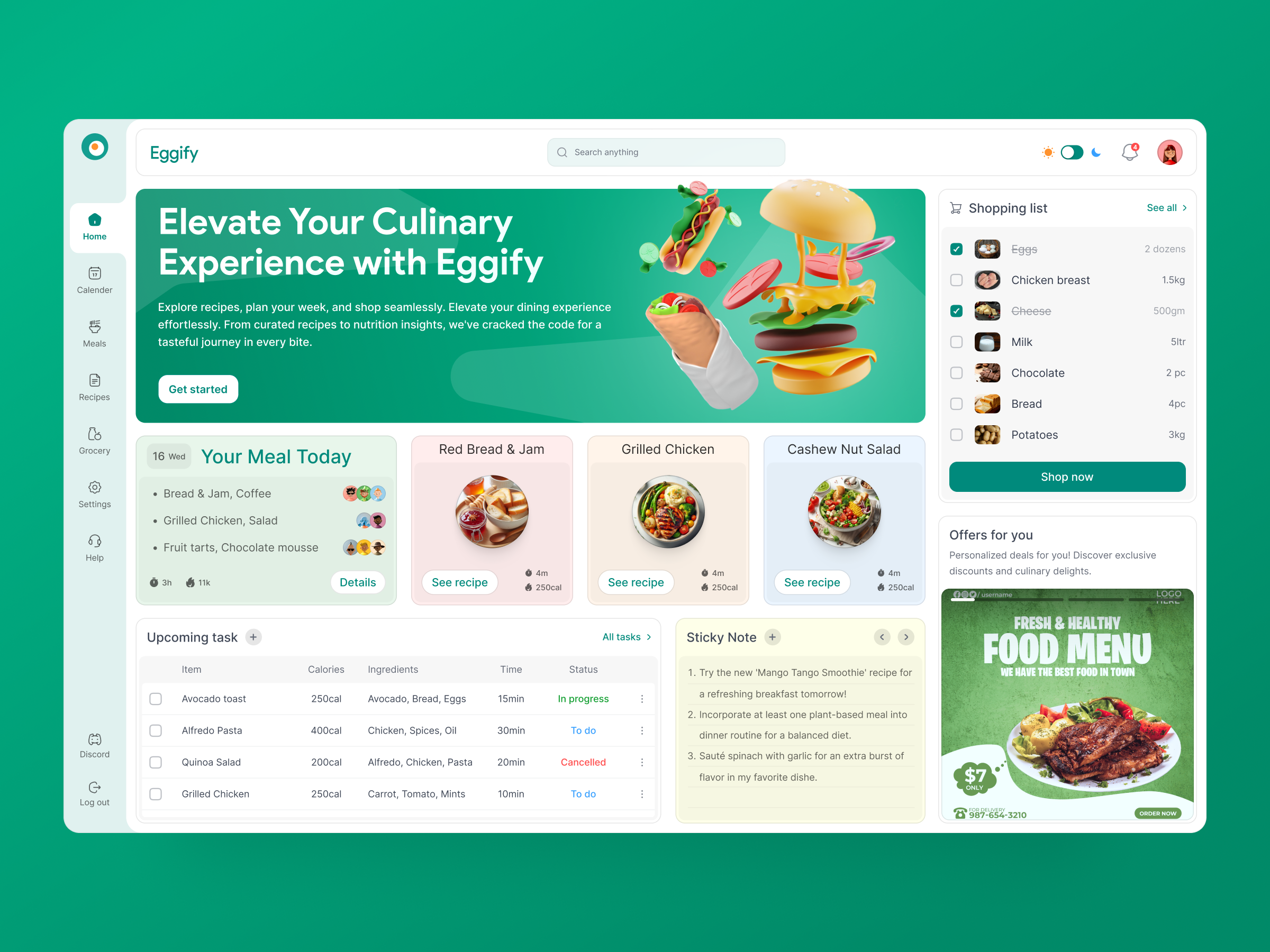 SaaS Food Dashboard - Daily Meal Planner dashboard food meal meal planner planner saas ui ui design ux ux design