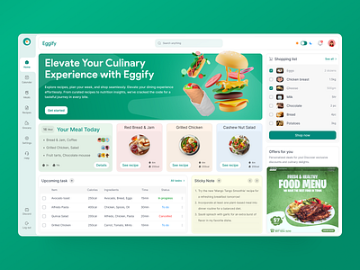 SaaS Food Dashboard - Daily Meal Planner dashboard food meal meal planner planner saas ui ui design ux ux design
