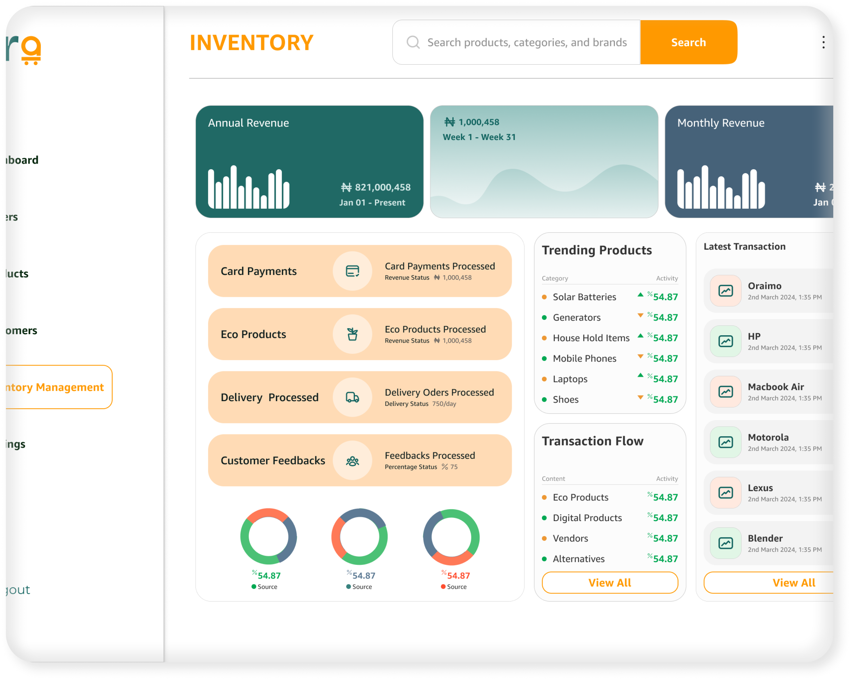 e-Commerce Dashboard dashboard e commerce ui