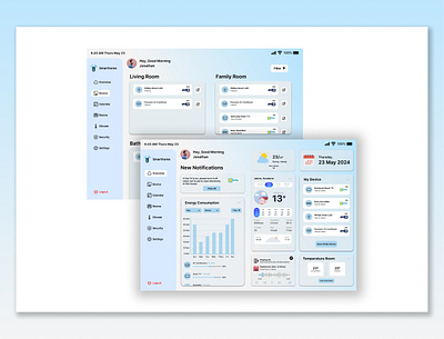 Daily UI 21 : Home Monitoring Dashboard dailyui dailyui21 figma home monitrong dashboard mobileapp mobileapps ui uidesign uidesigner uiuxdesign uiuxdesigner ux uxdesign uxdesigner