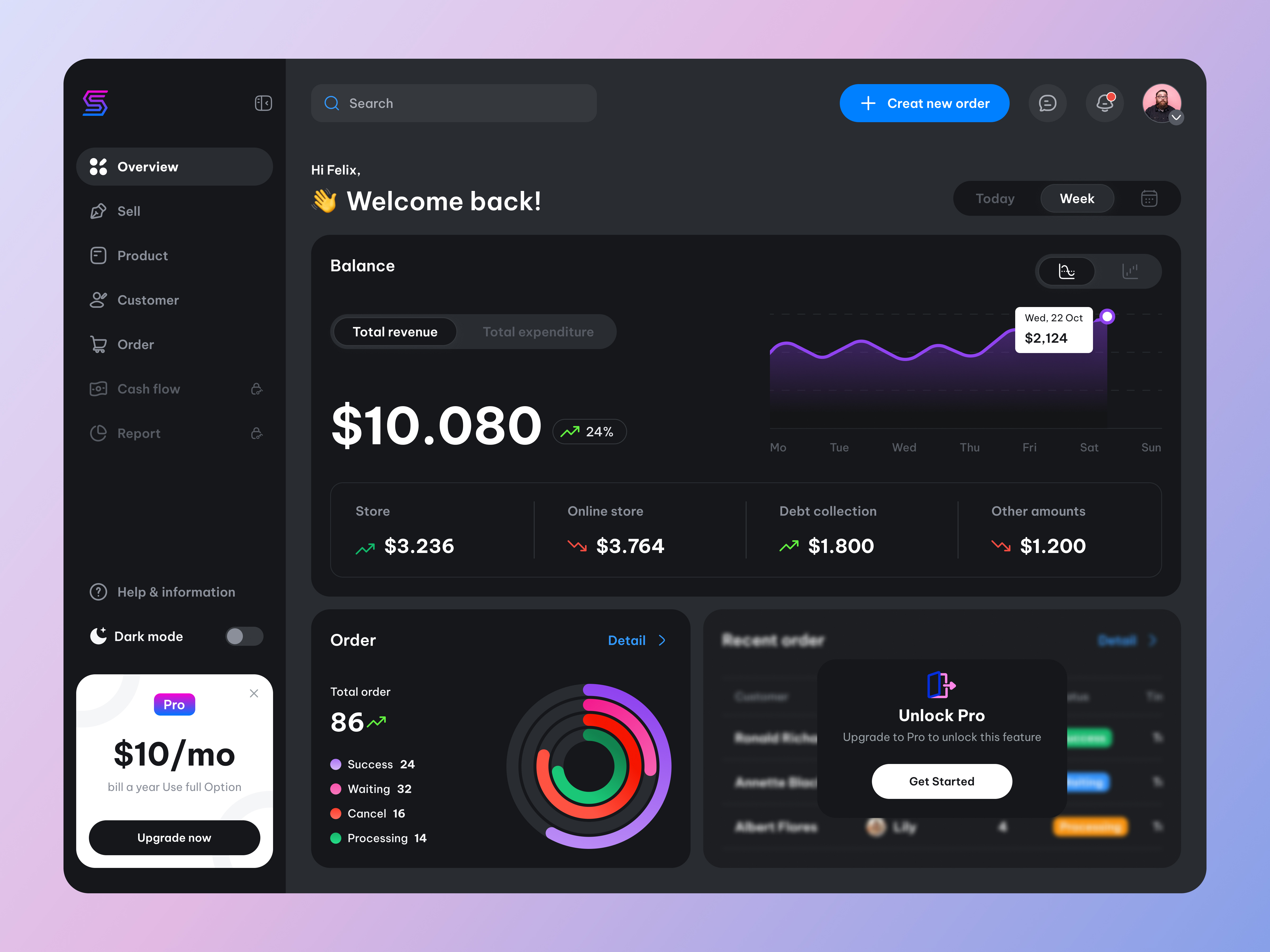 Dashboard - Dark clean design dark dark theme dash boad dash board dash board design dashboard dashboard design dashboard figma dashboard ui design design figma figma source free dashboard modal ui ui design user interface ux web design