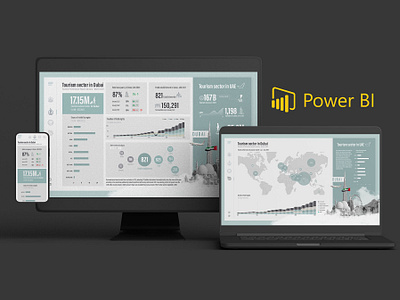 Tourism Performance Dashboard abu dhabi dashboard data visualization design creative graphic design infographic media production mobile app power bi presentations statistics touch screen tourism performance dashboard united arab emirates ux ui website