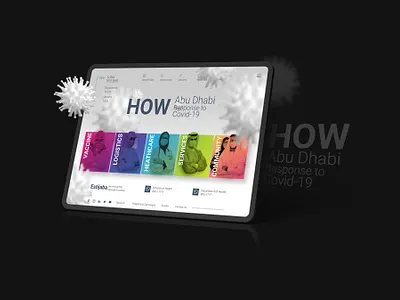 How Abu Dhabi Response to COVID-19 abu dhabi creative concept dashboard data visualization infographic interactive mobile app presentation united arab emirates ux ui
