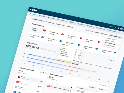 Asset Management Console - Dashboard app creative dashboard design interface management saas ui