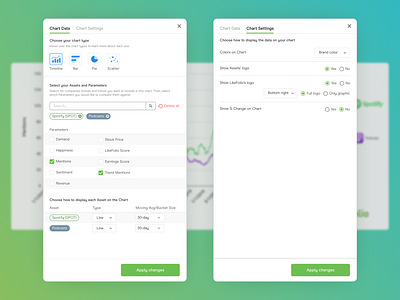 Data Viz Chart Builder for FinTech Platform b2b b2c builder chart charts data dataviz design fintech likefolio saas ui ux visualization