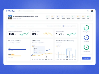 Web App PropTech Dashboard ai design analysis analytics b2b b2c dashboard design property property dashboard proptech proptech dashboard real estate real estate dashboard real estate ux saas startup ui uiux ux web app